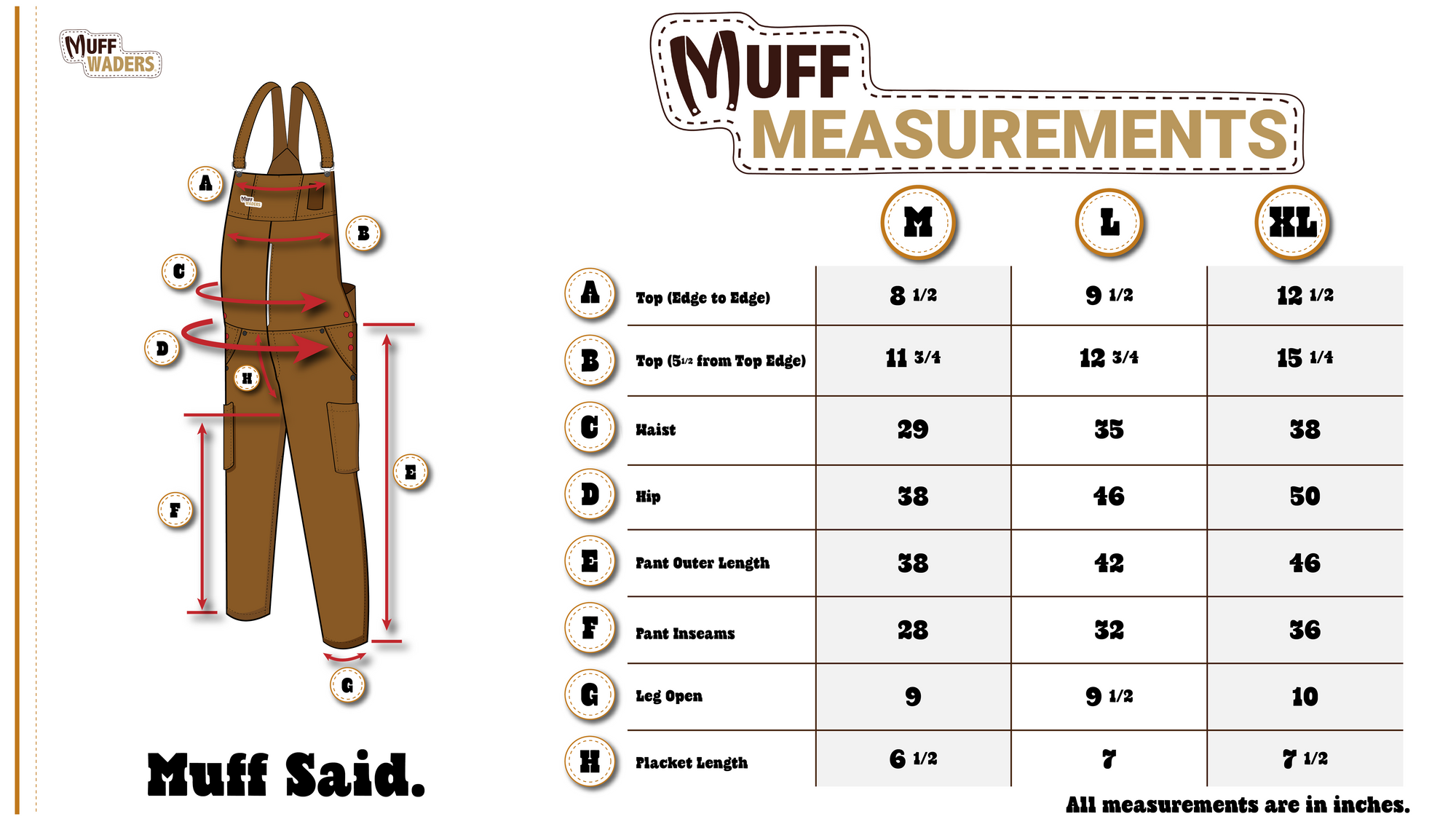 Muff Waders - New - Made with Duck Canvas